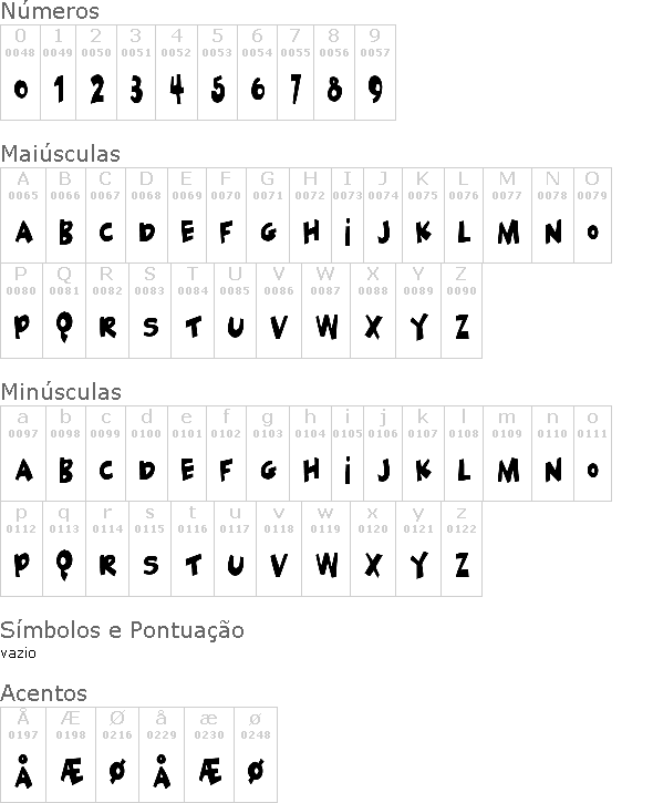 Geek a Byte