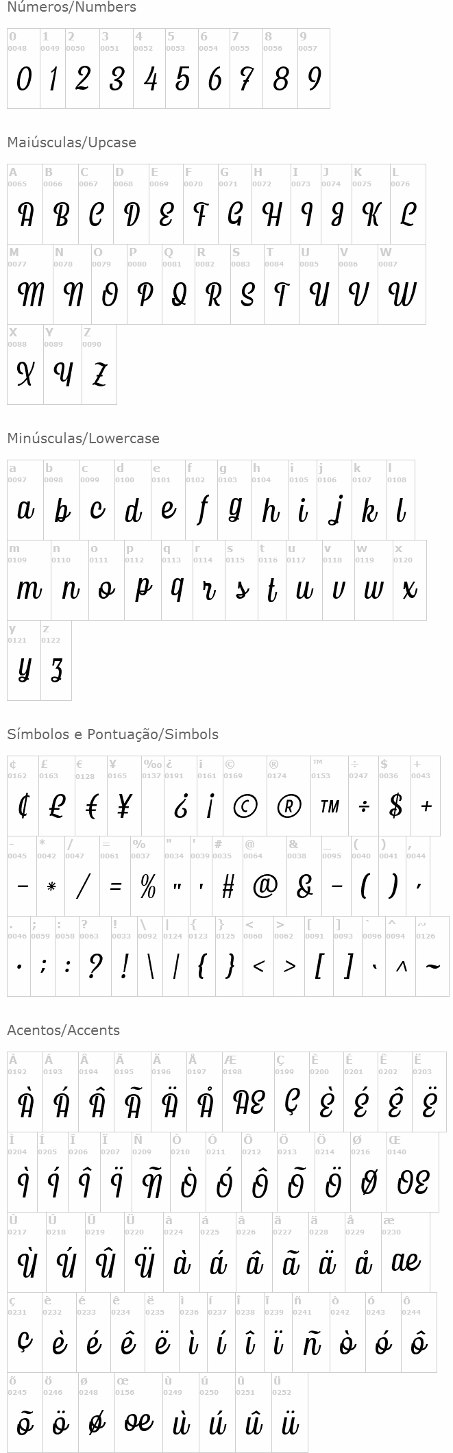 Gendis Script