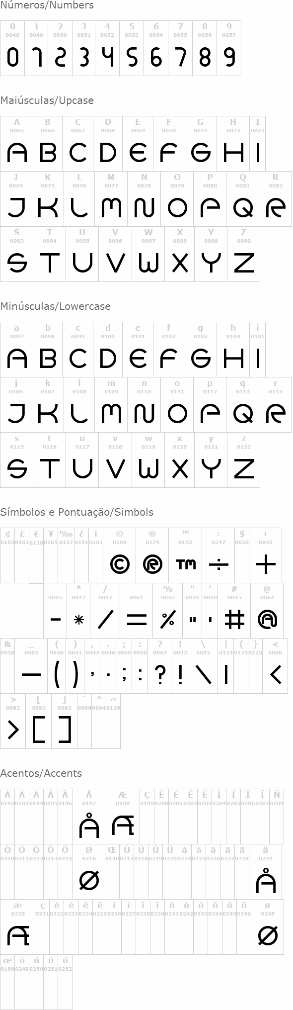 Goca Logotype Beta
