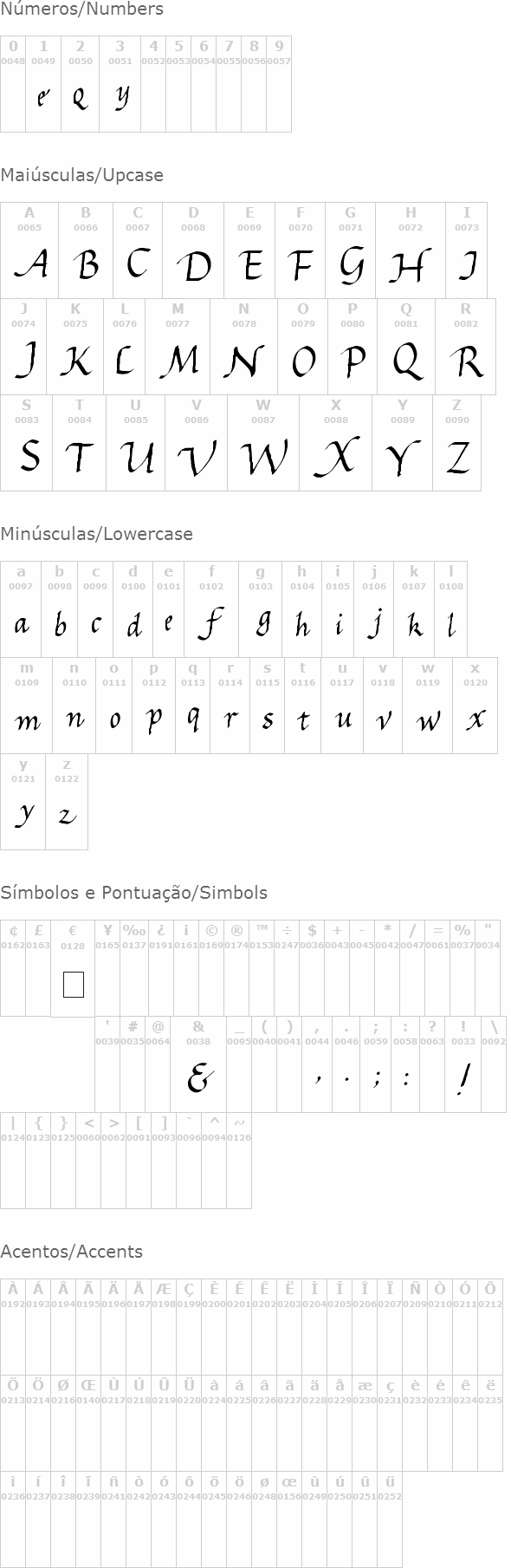 Gourdie Cursive