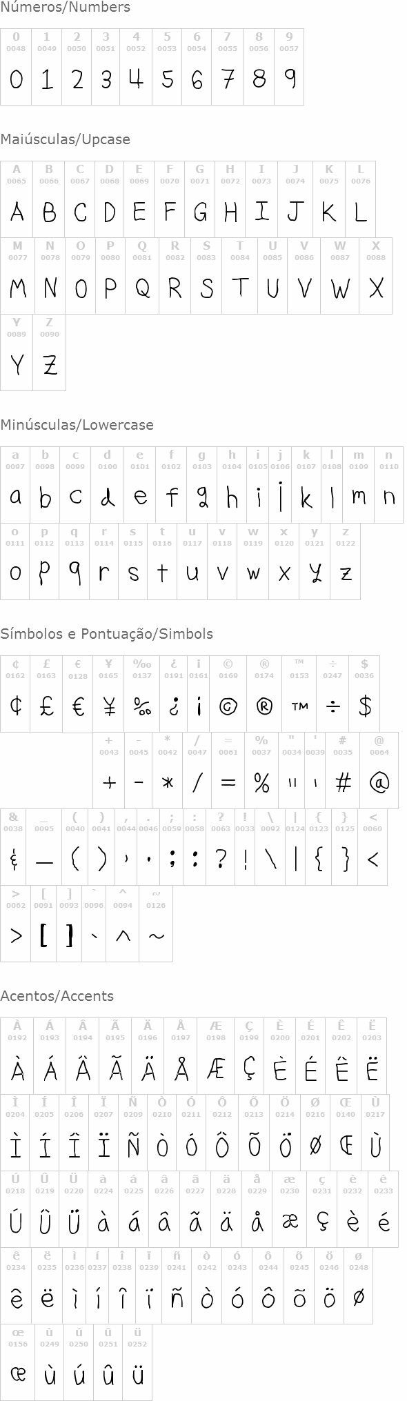 Granite Letter