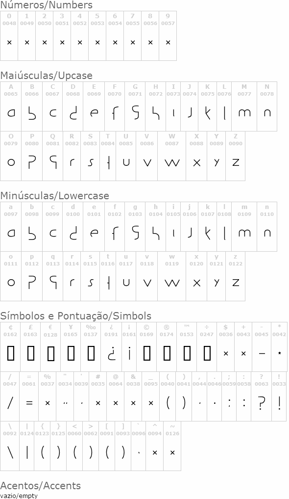 Guild of Professional Actors