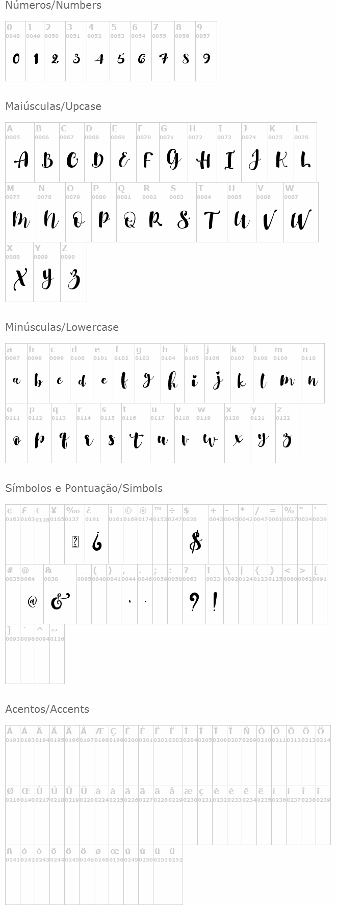 Gulya Script