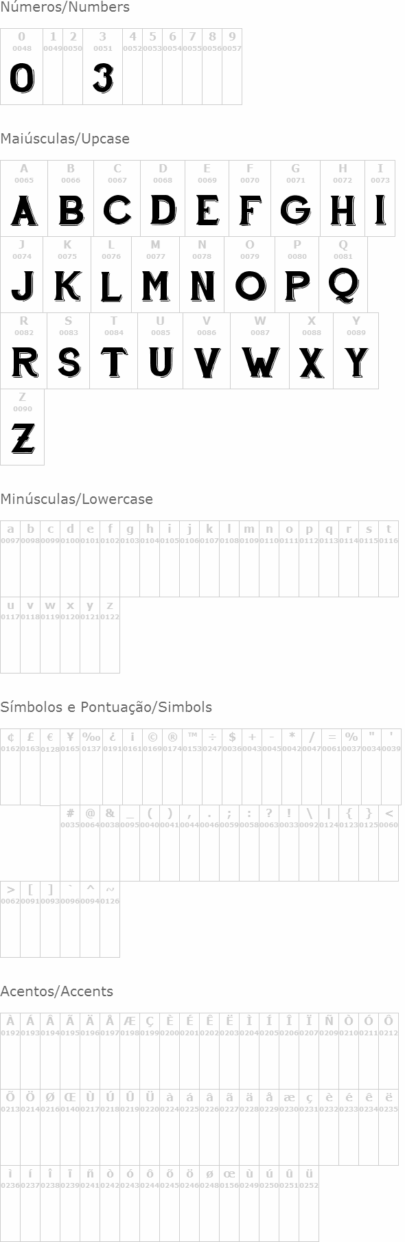 Hand Shop Typography C30