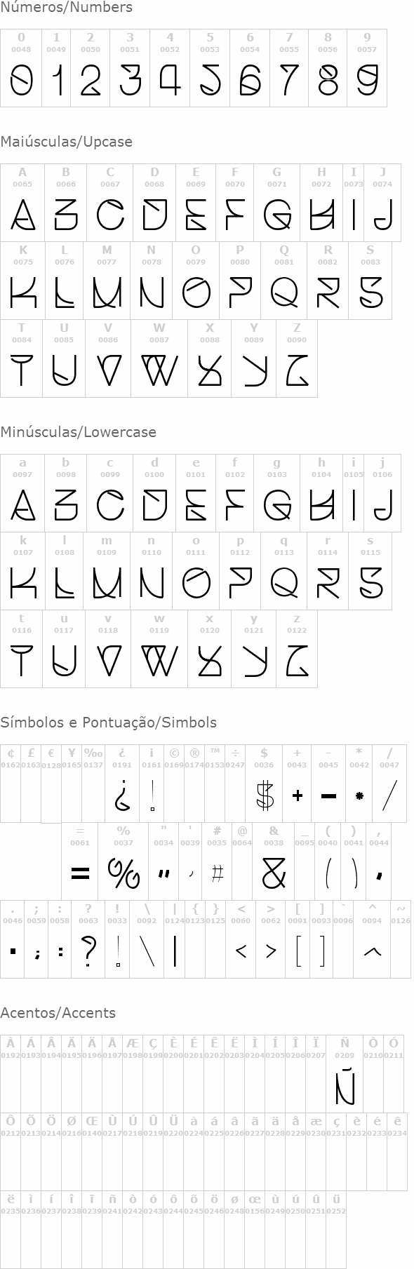 Helvetica Struggle