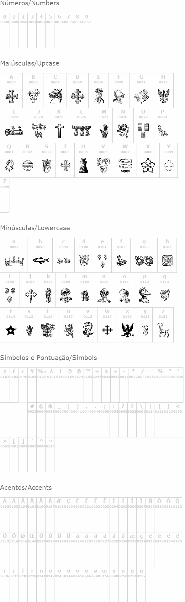 Heraldic Devices