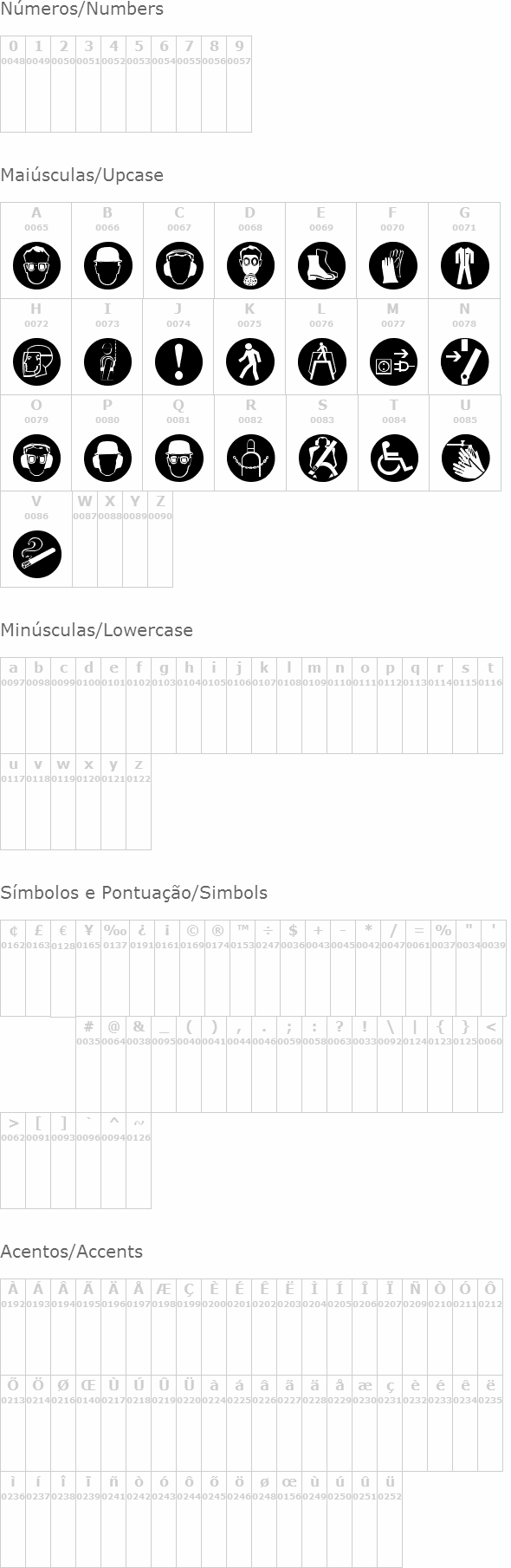 Imperatives Tables