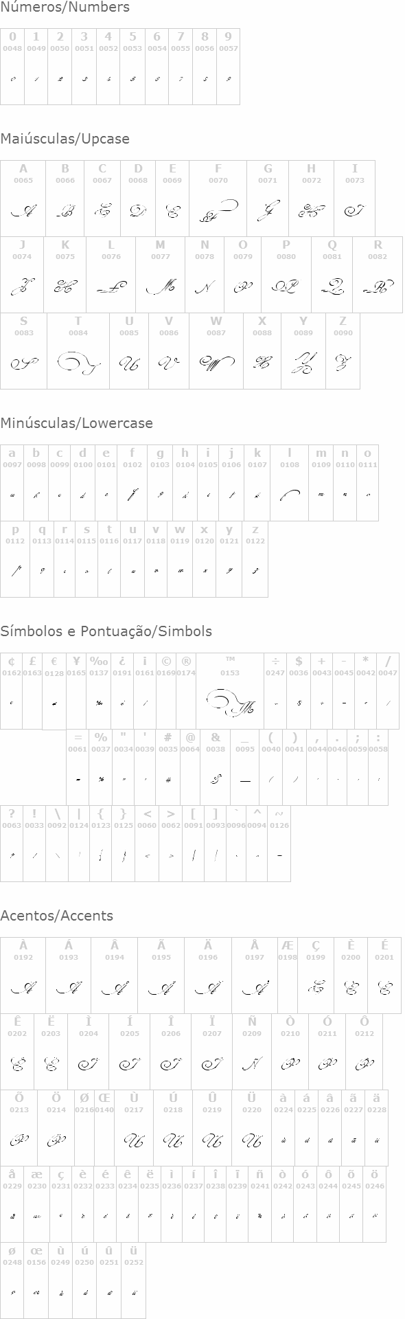 Indenture English Penman Indenture English Penman
