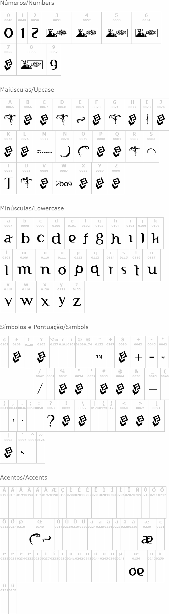 FTF Indonesiana Serif FTF Indonesiana Serif