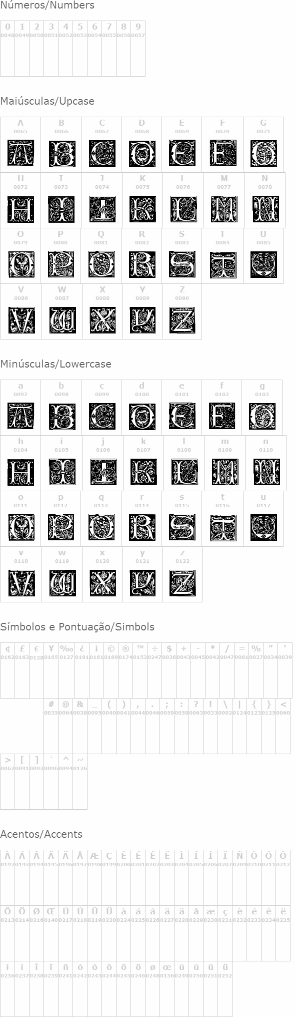 Initials TFB