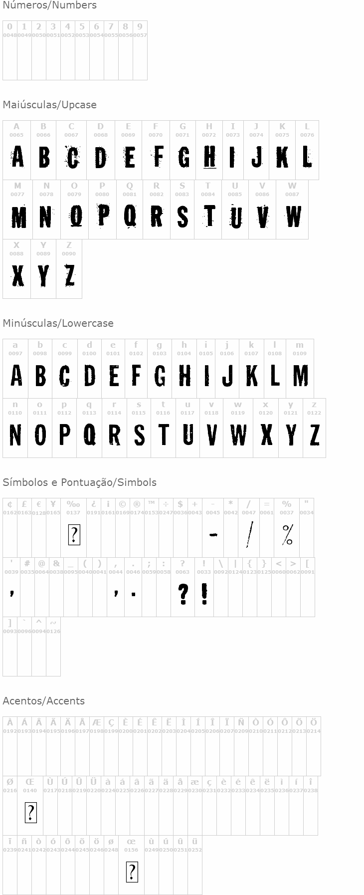 Irresponsible Direction