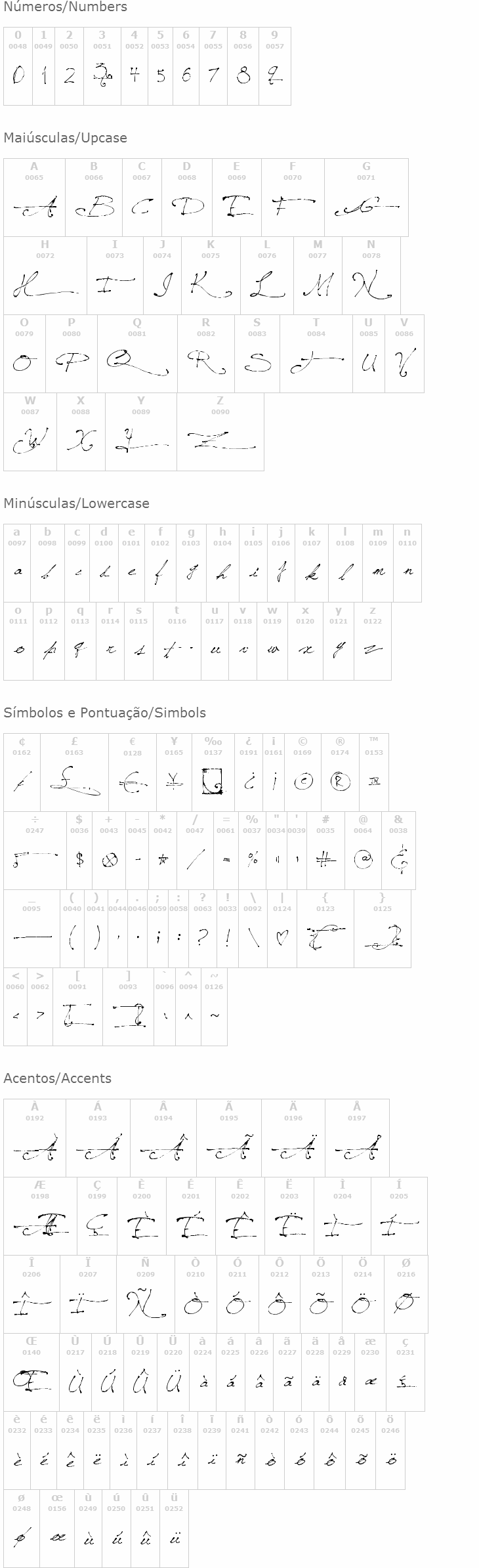 Jellyka Saint-Andrew's Queen