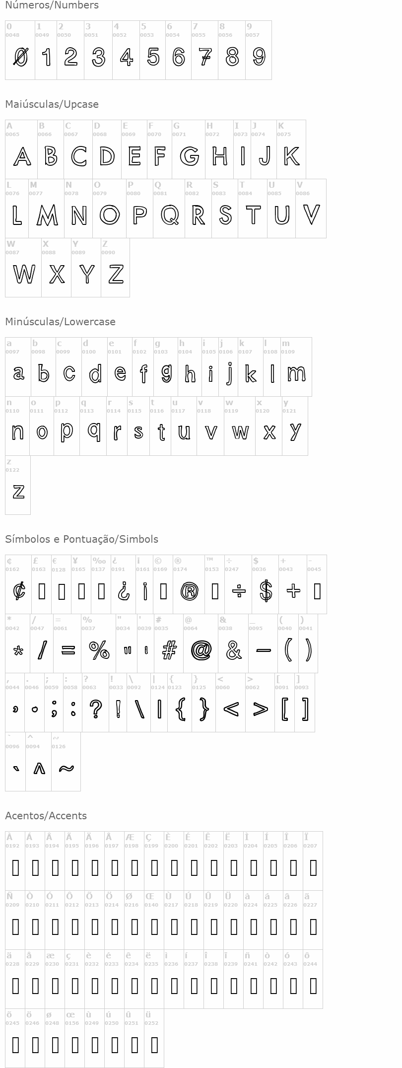 Just Coles Block Outlines