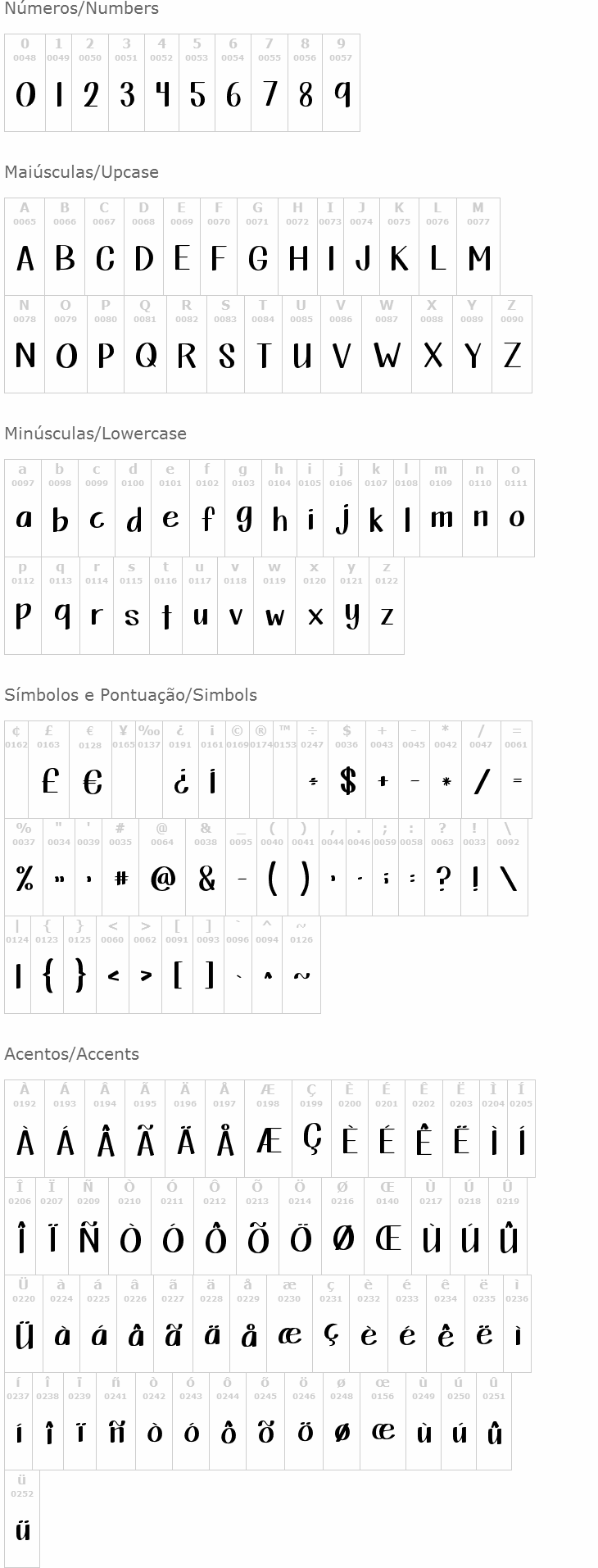 KG This Is Not Goodbye