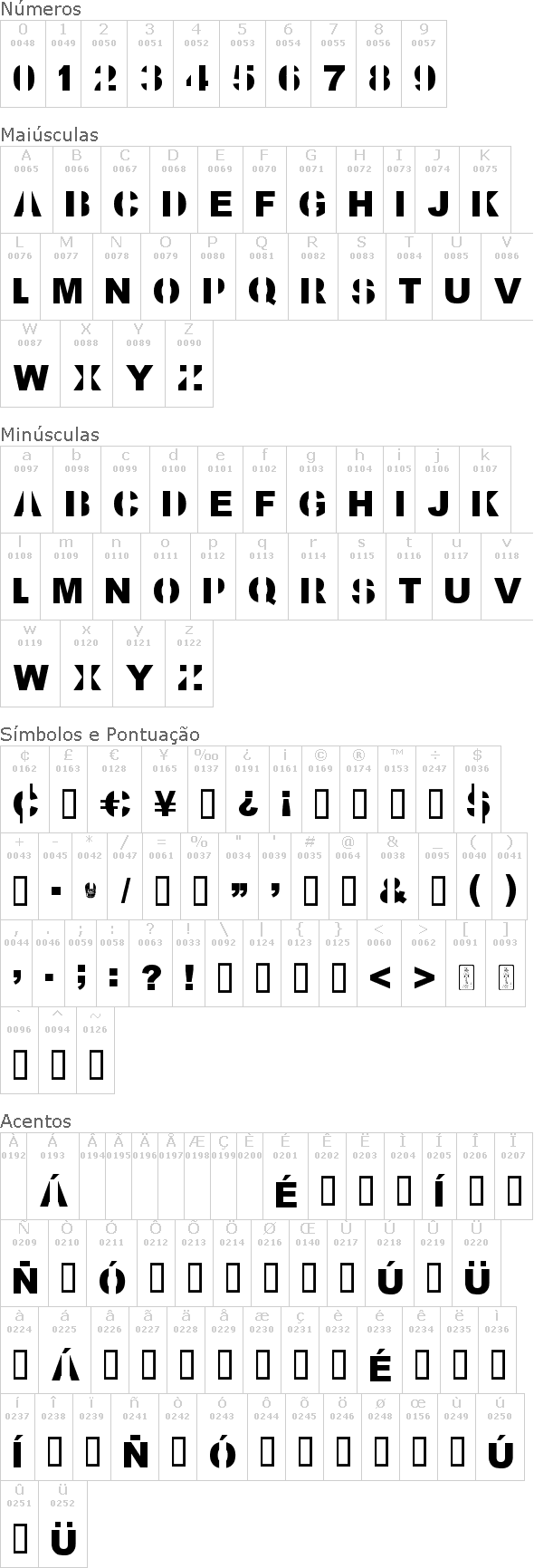 Kill All Fonts
