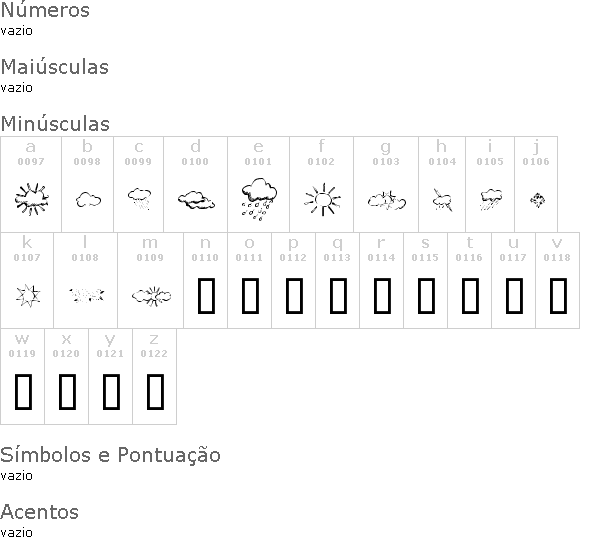 KR Weather Dings