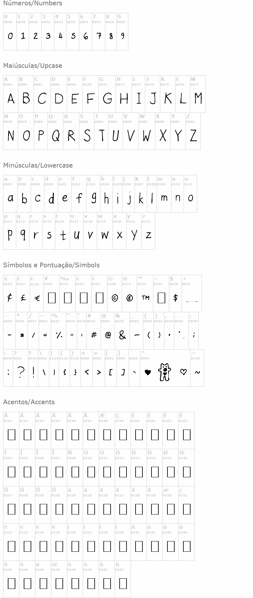 Kristen always not so normal