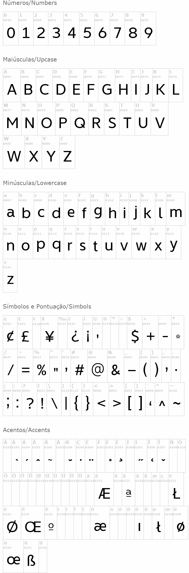 Learn Share Colaborate