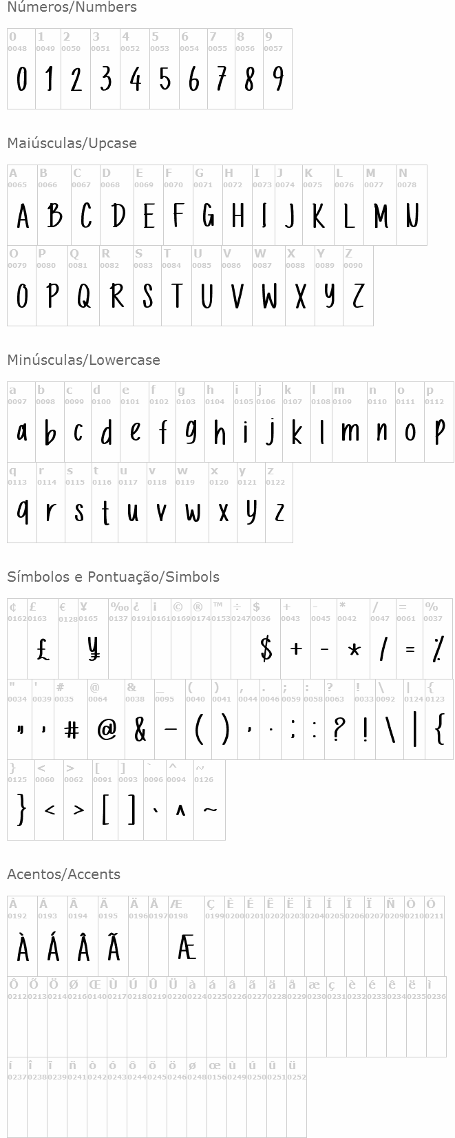 Letternesia