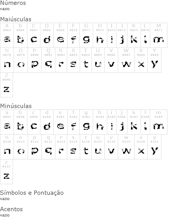 Like fonts in the rain