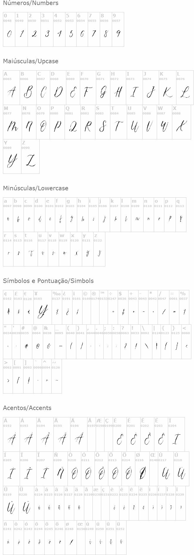 Magdalena Script