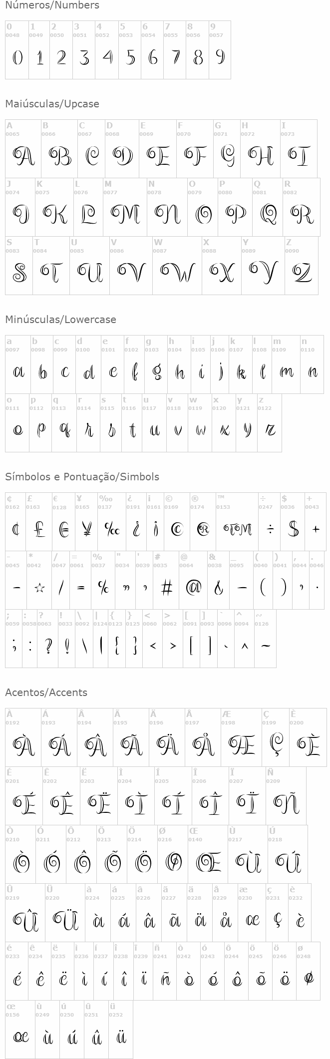 Magier Schrift
