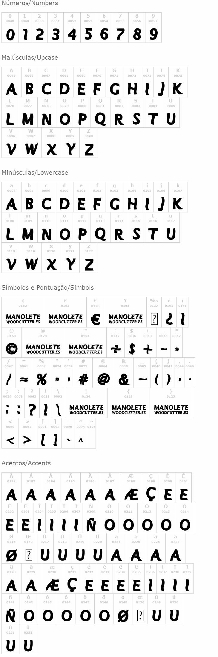 Manolete