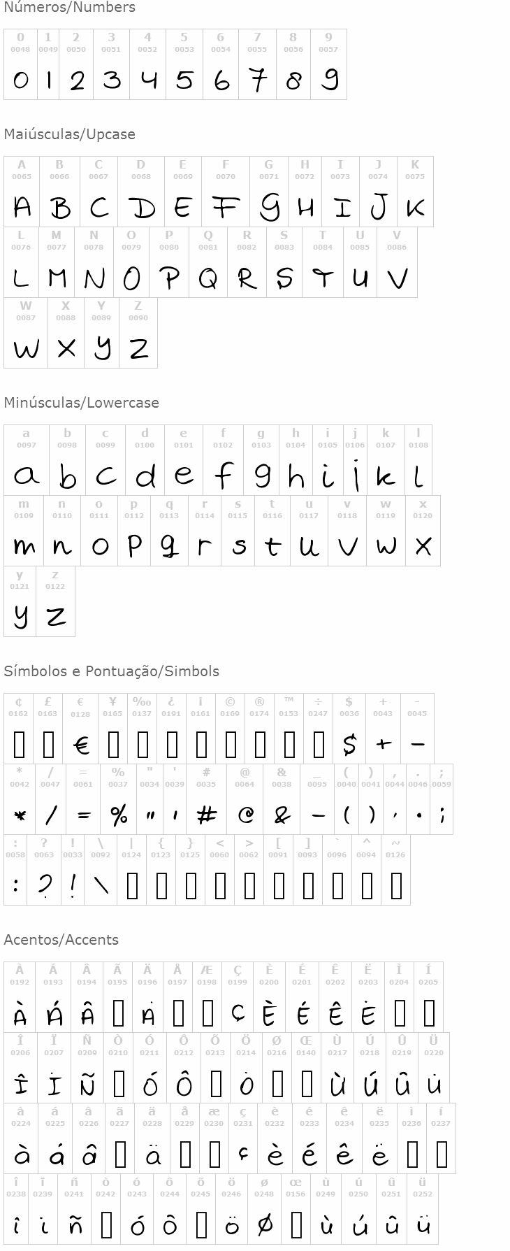 Marjan's handwriting