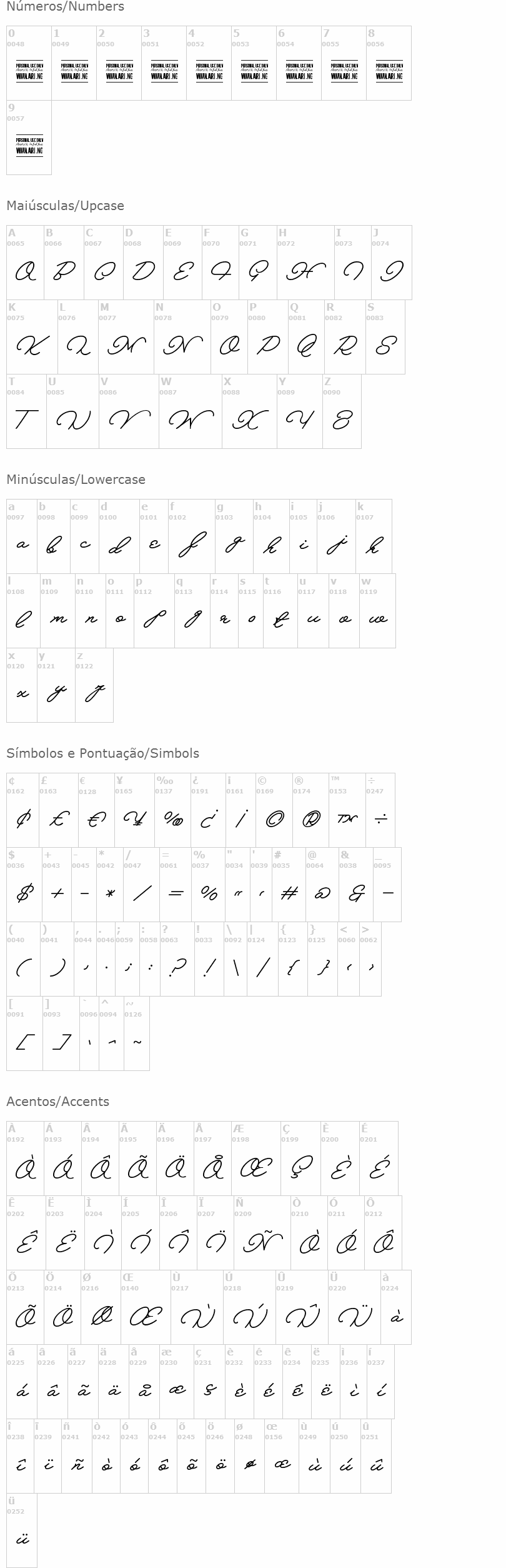 Melay Script