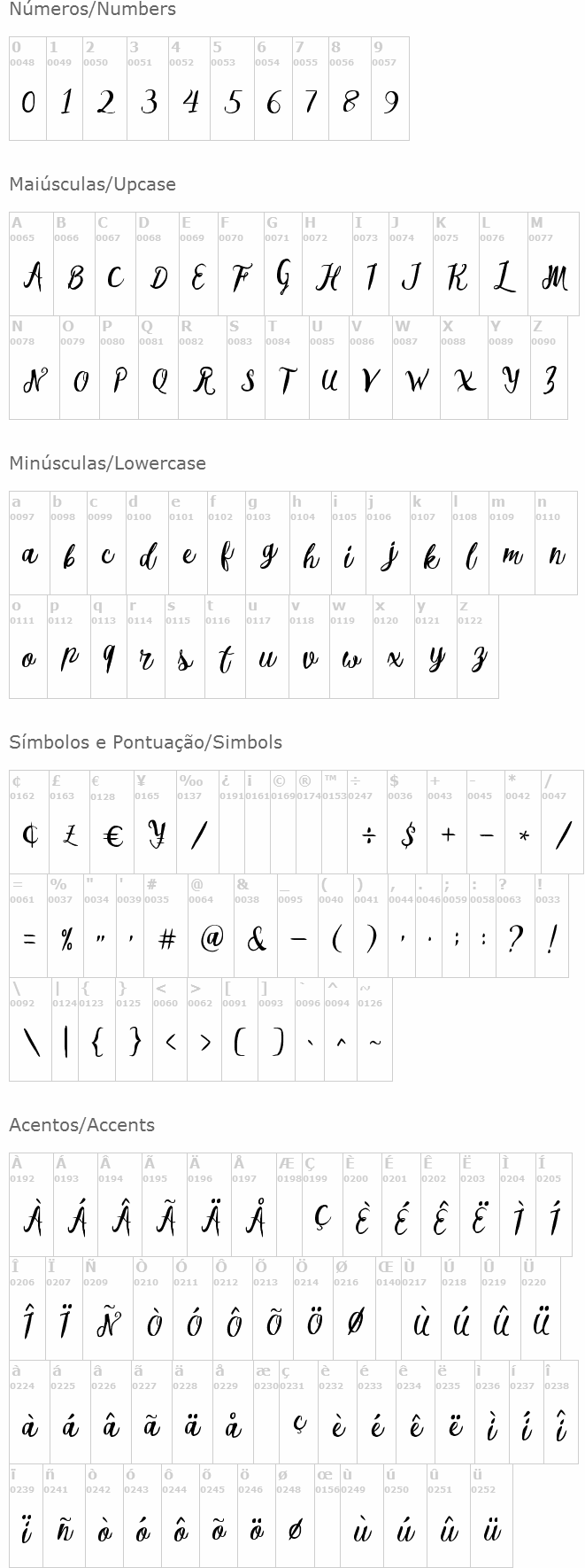 Melliana Script