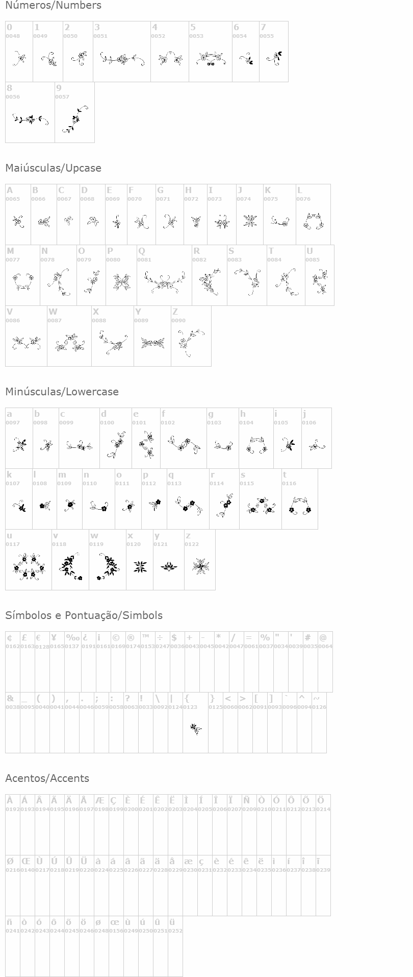 Menina Graciosa Ornaments Two