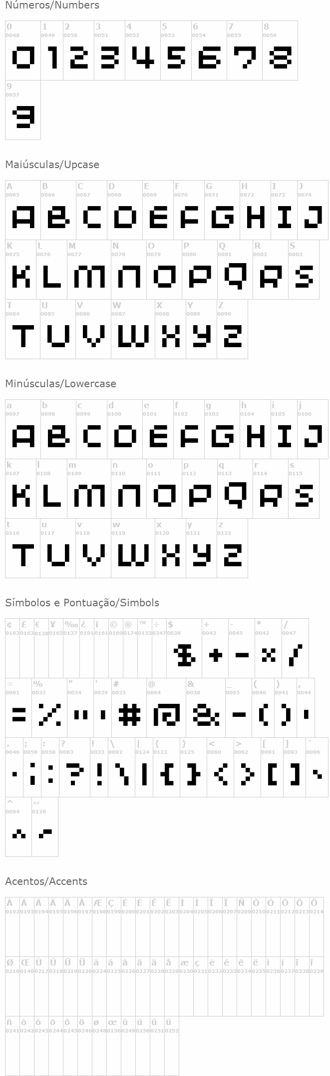 Minimum