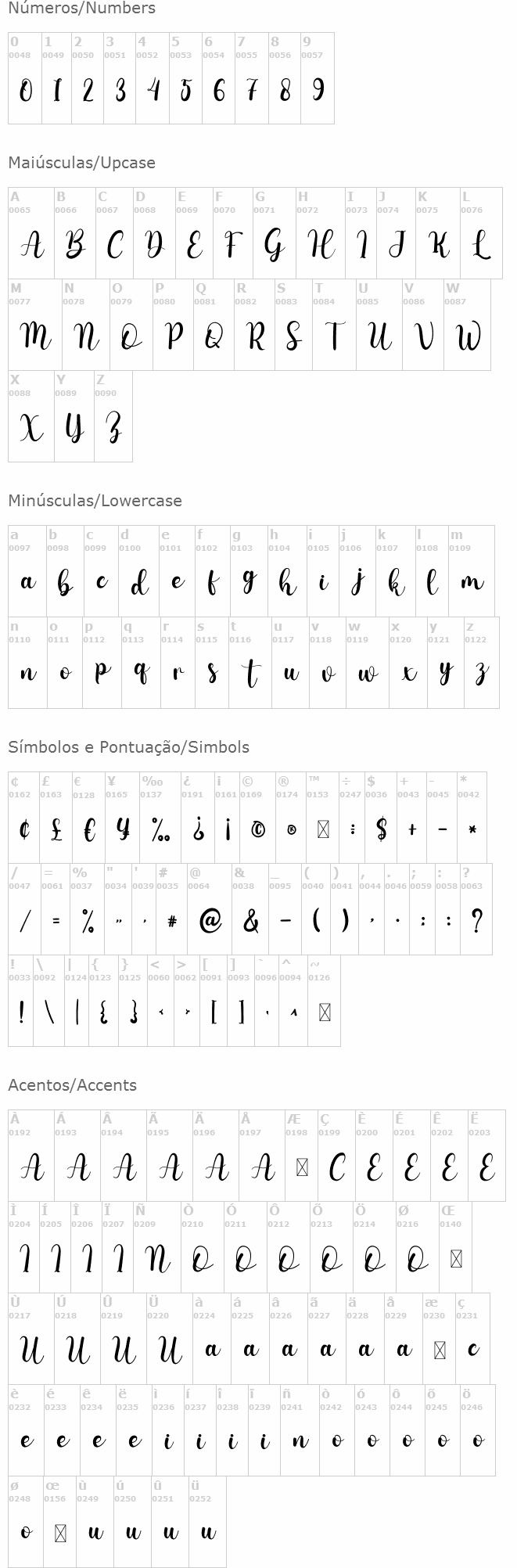 Minimum