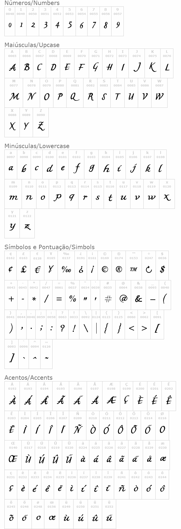 MK British Writing