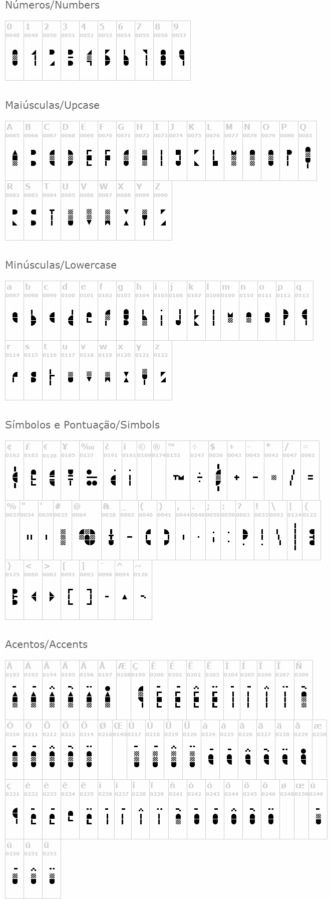 Modulo 3