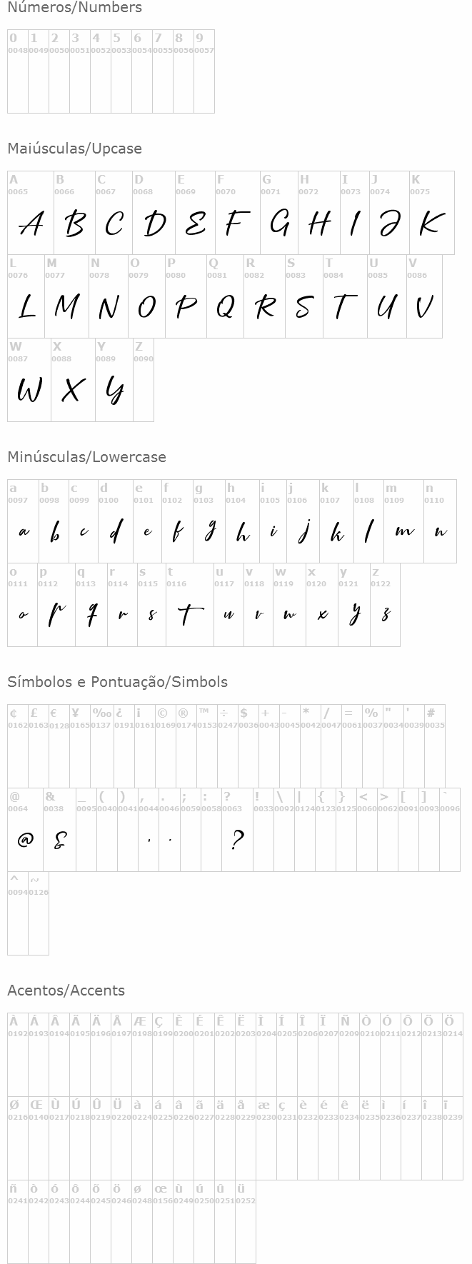 Mottingham Script