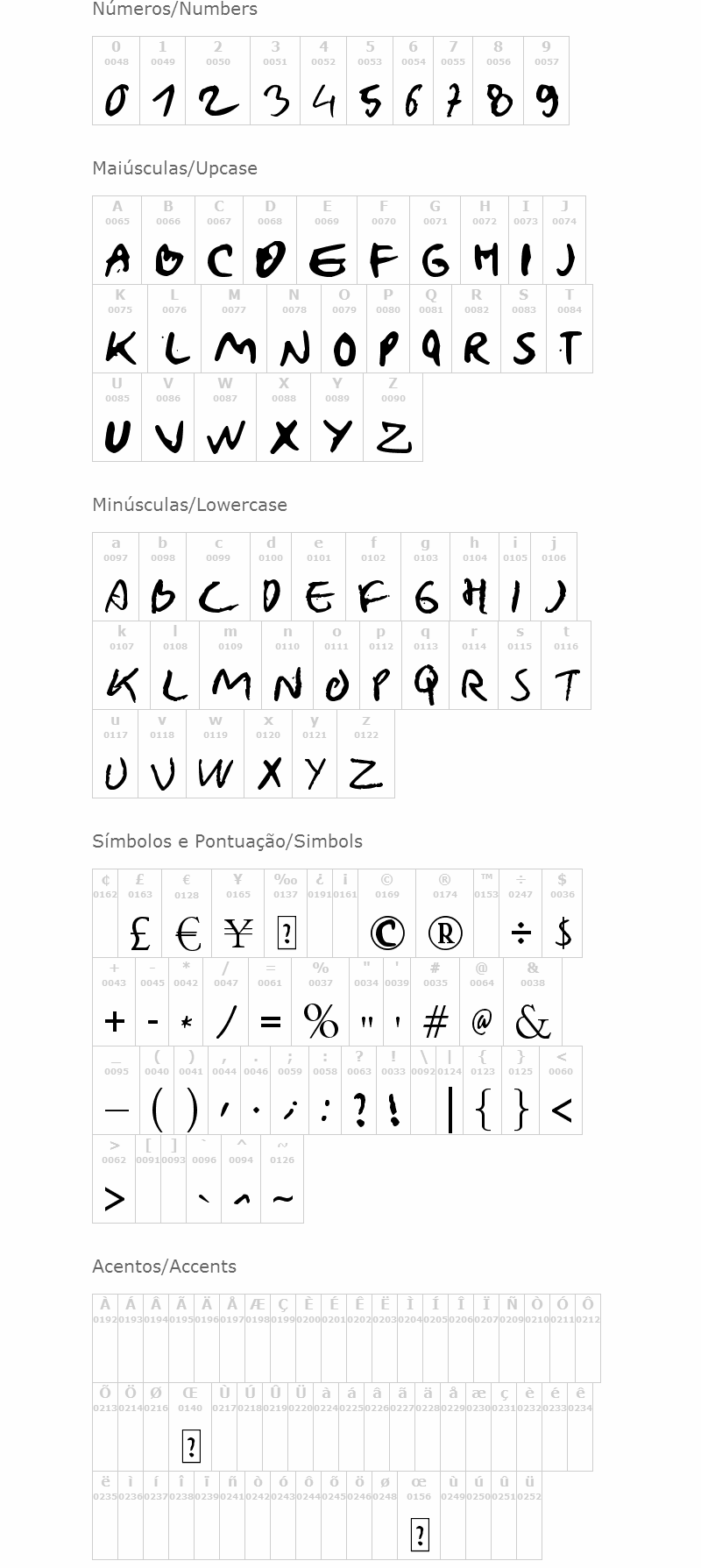 Natural Writing