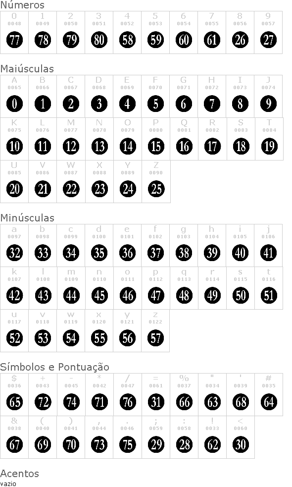 Numberpile