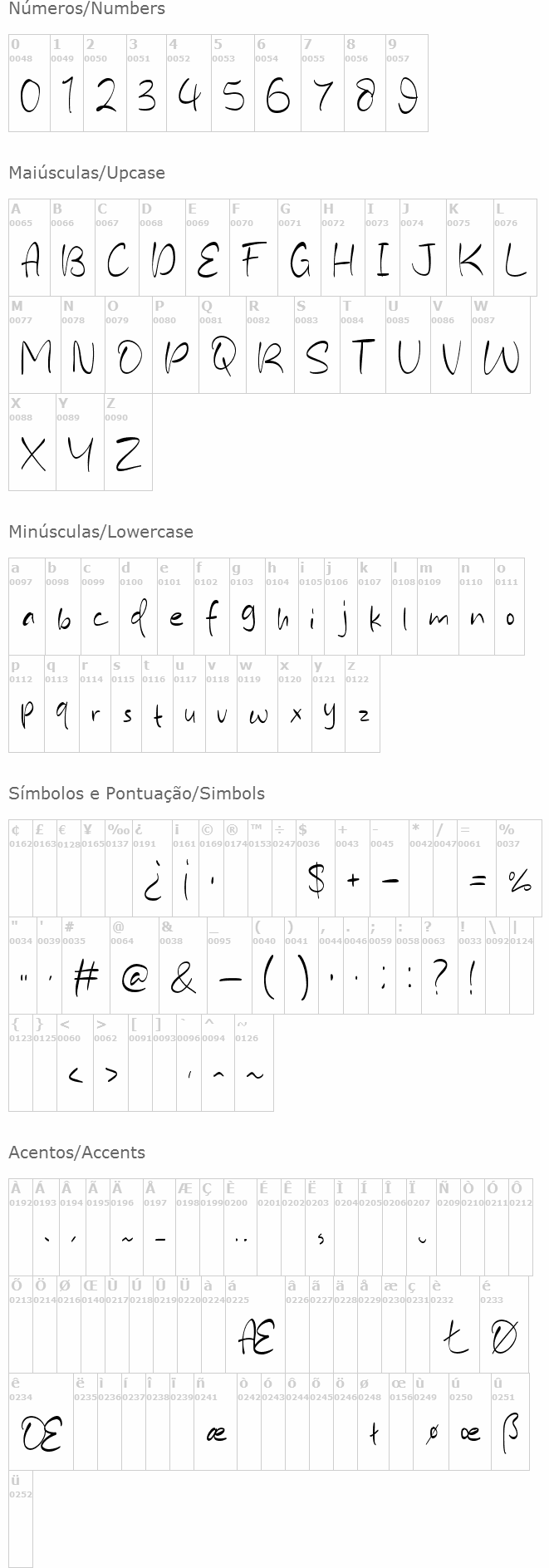 Omantha Signature