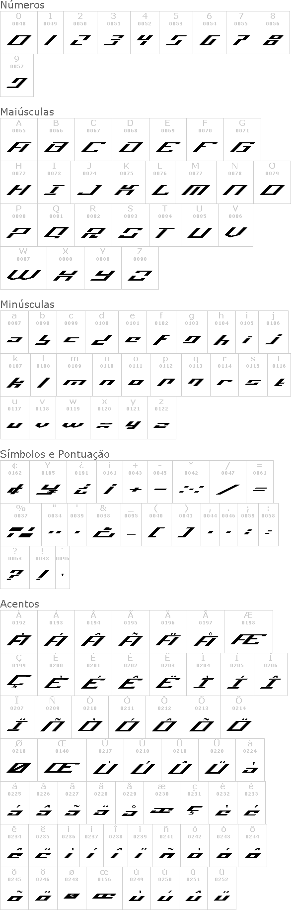 Operational Amplifier