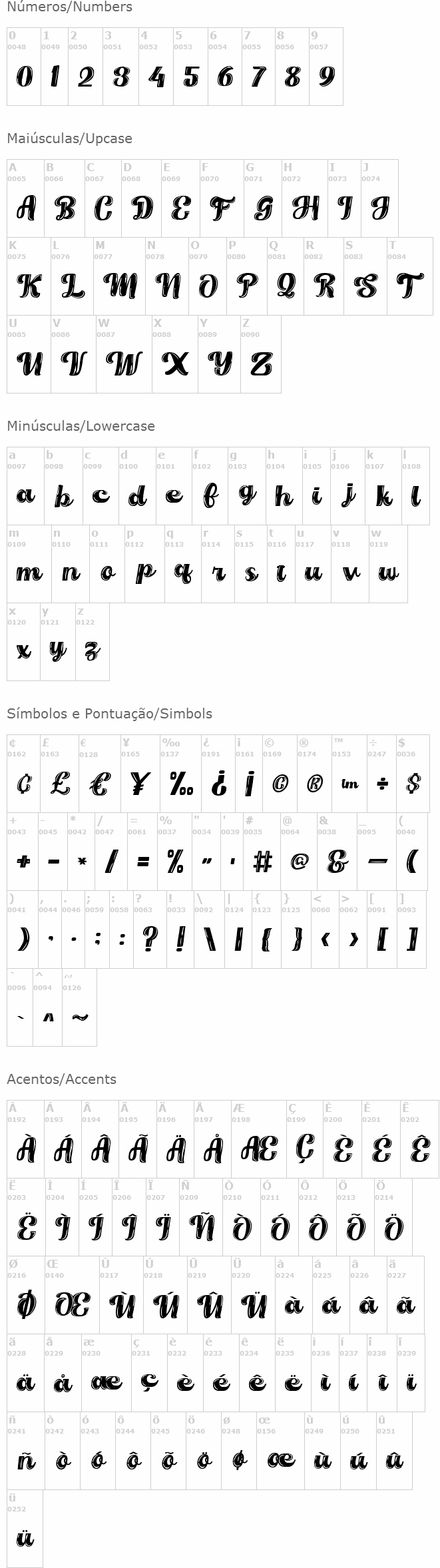 Orectic Highlights