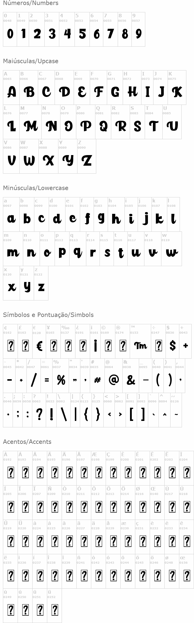 Paladise Script