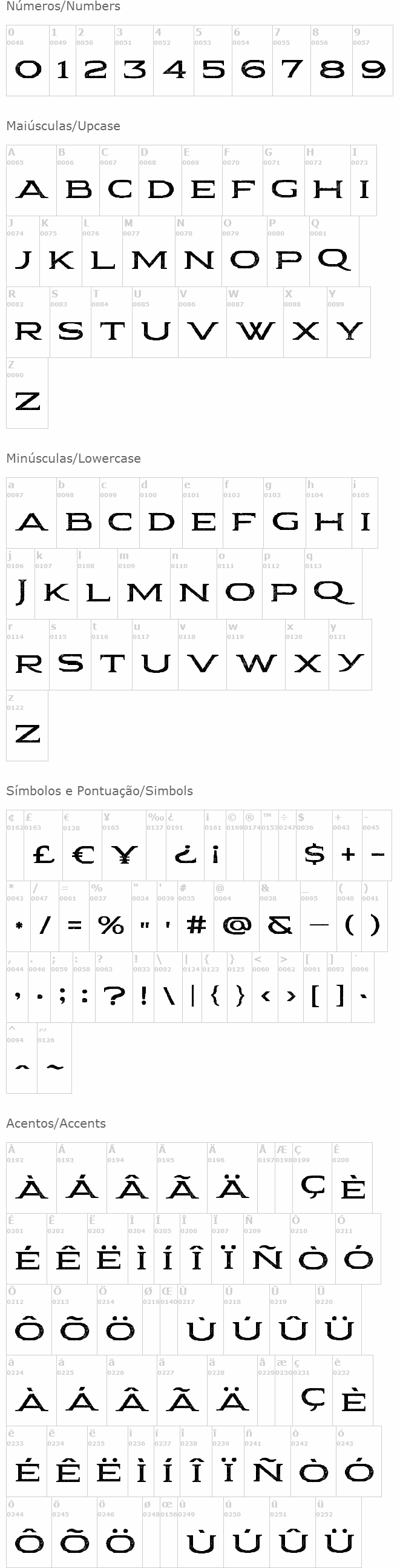 Pauraque Serif