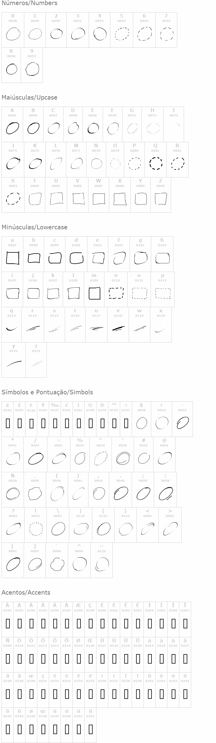 Peax Webdesign Circles