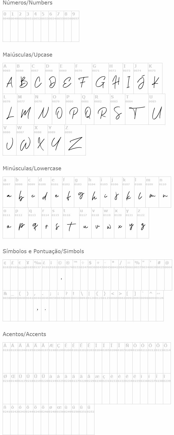 Phillips Muler Signature