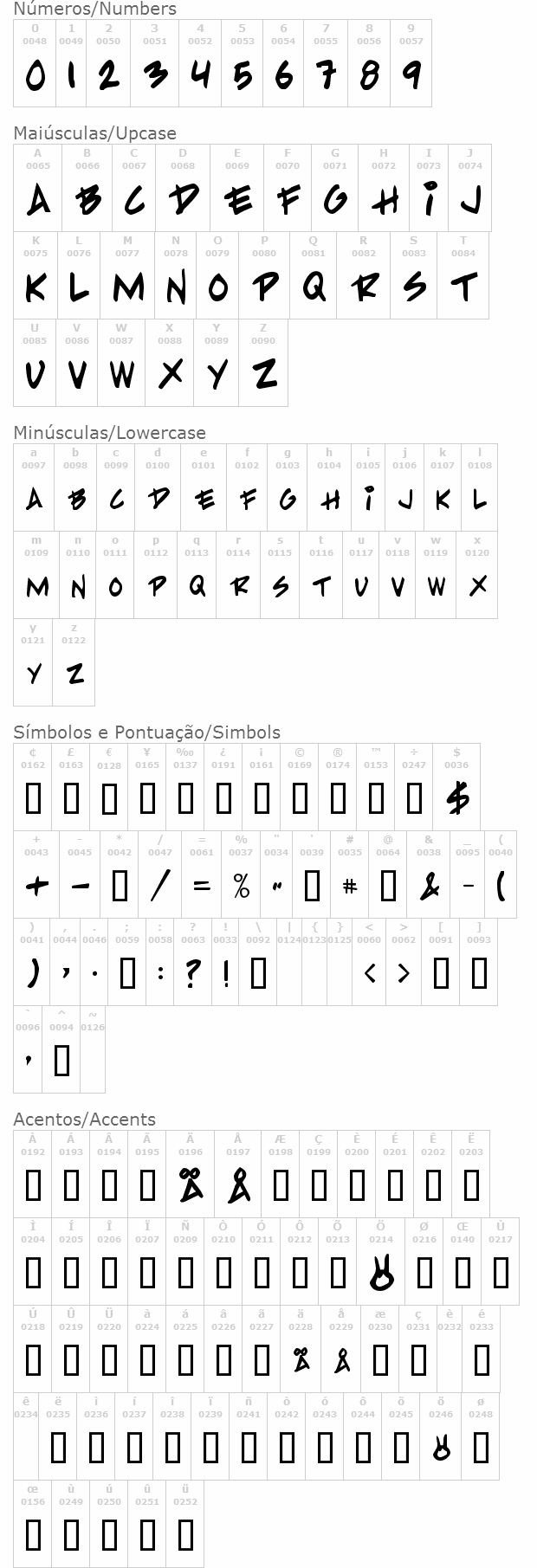 PP Handwriting