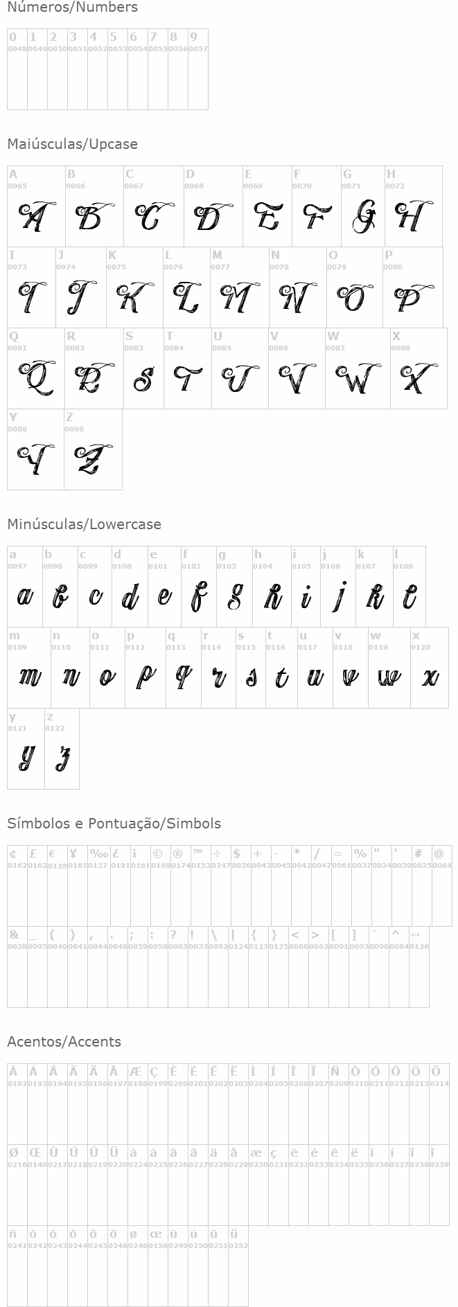 Publishing Draft Script