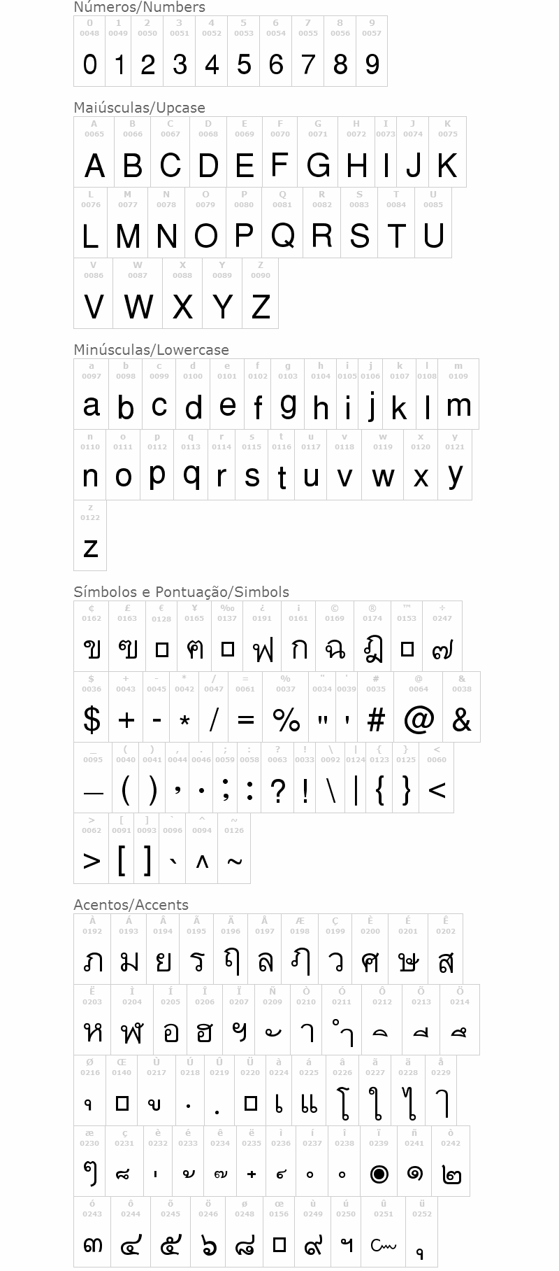 PW Thai Monospaced EG