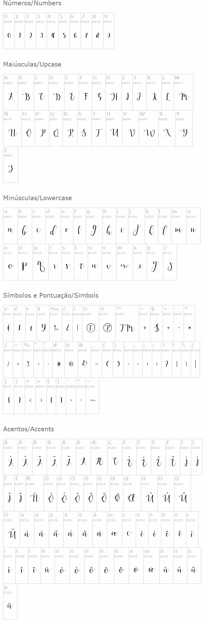 Qatielia Script