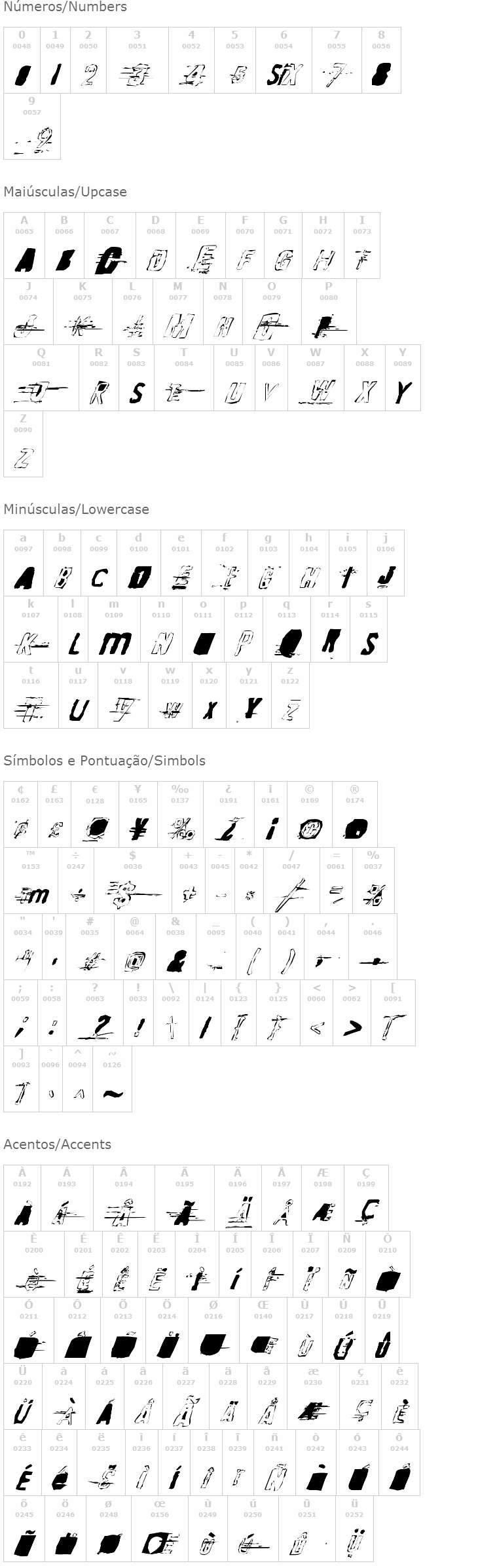 Random Change In Mood